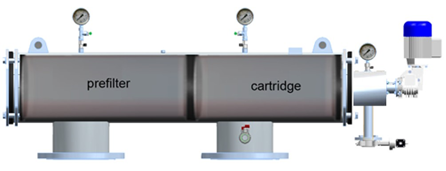 Automatic Cooling Water Filtration